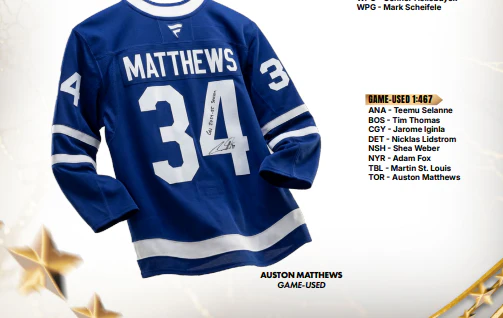 2025/26 Fanatics Under Wraps NHL Jerseys 8 Box Case Break #1 - PICK YOUR TEAM - Image 5