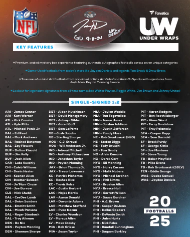 2025 Fanatics Under Wraps NFL Autographed Footballs 6 Box Case Break #12 - RANDOM TEAMS (LAST ONE!) - Image 3
