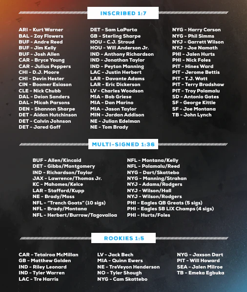 2025 Fanatics Under Wraps NFL Autographed Footballs 6 Box Case Break #12 - RANDOM TEAMS (LAST ONE!) - Image 4