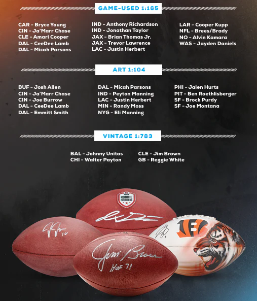 2025 Fanatics Under Wraps NFL Autographed Footballs 6 Box Case Break #12 - RANDOM TEAMS (LAST ONE!) - Image 5